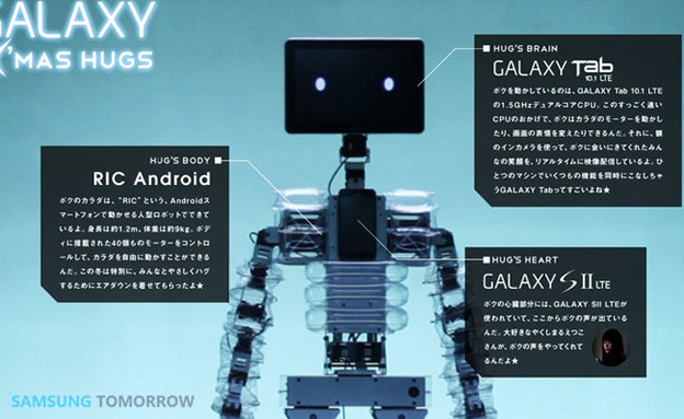 Robot pogonjen Galaxy Tabom 10.1 i Galaxyem S II