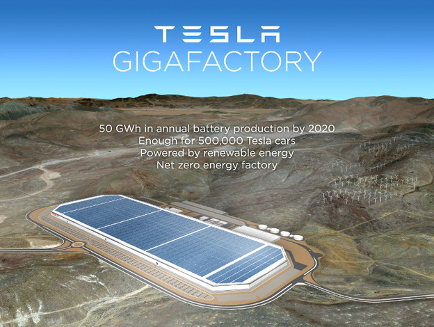 Tesla gigatvornica na sunčevu energiju