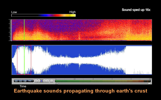 Poslušajte zvuk razornog potresa
