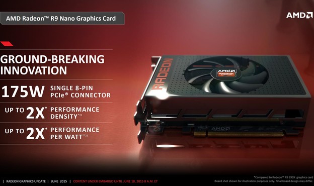 AMD započinje isporuke Radeon R9 Nano grafičkih