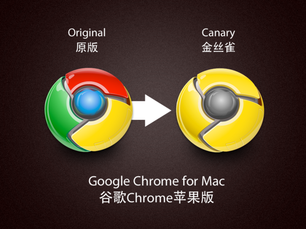 Chrome će podržavati Retina MacBook