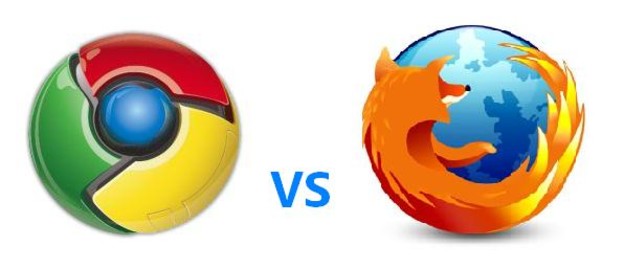 Chrome će uskoro prestići Firefox