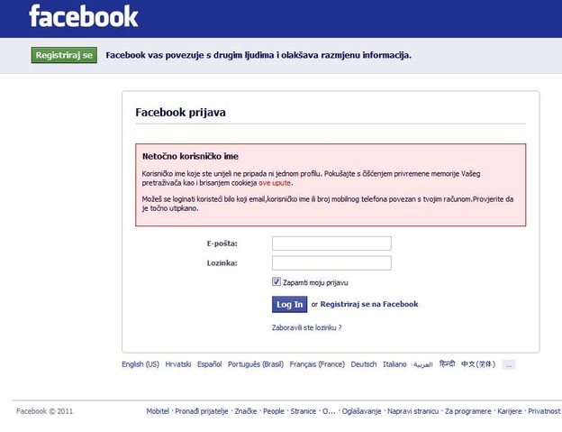 Facebook dnevno blokira 600.000 sumnjivih pokušaja logiranja
