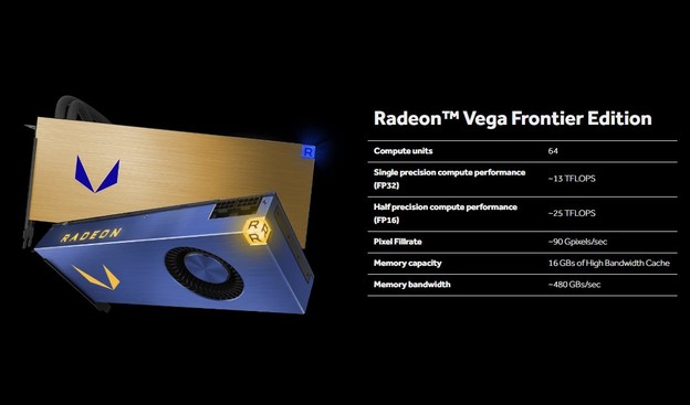 Grafička Vega Frontier Edition jača od Titan Xp Grafička Vega Frontier Edition jača od Titan Xp