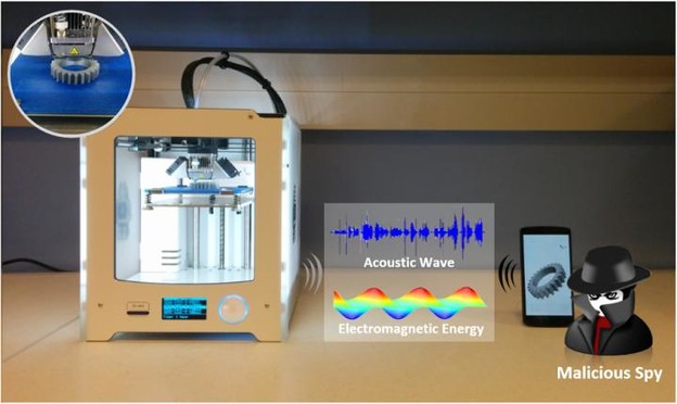 Hakiranje 3D printera smartfonom
