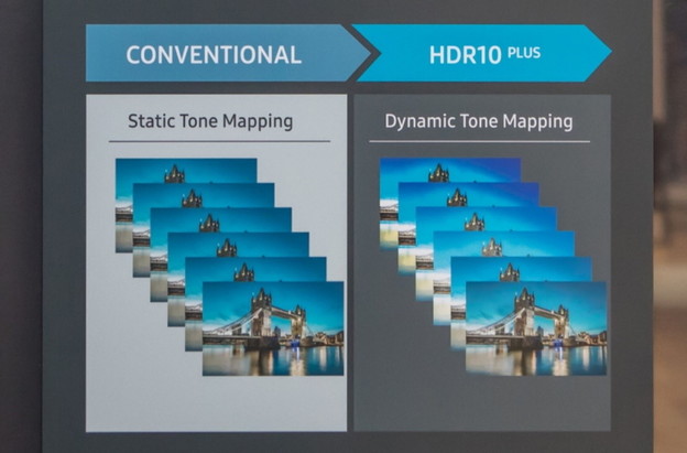 HDR10 plus je novi standard za kvalitetu slike