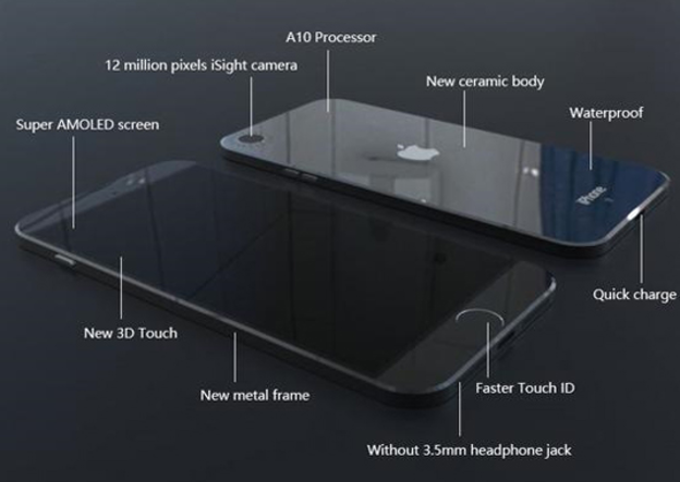 iPhone 7 dolazi s keramičkom pozadinom