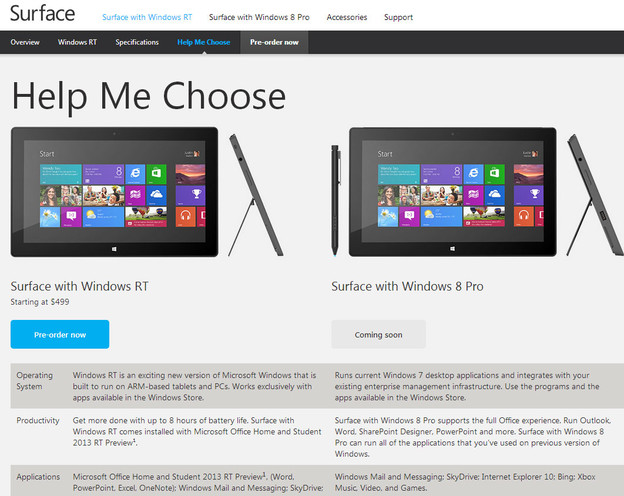Microsoft uči prodavače da Windows 8 i RT nisu isto