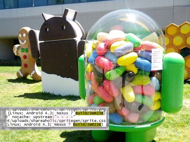 Novi Android 4.3 će se i dalje zvati Jelly Bean