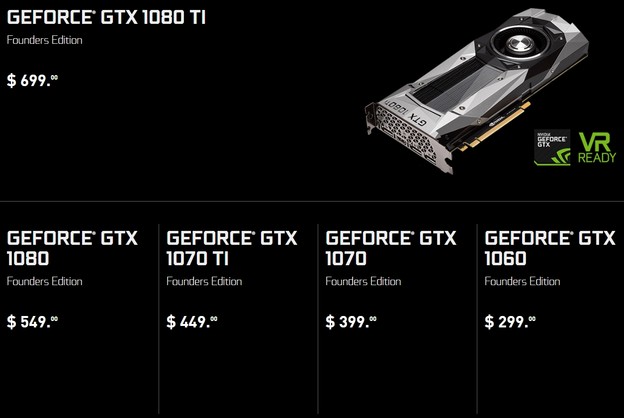 Nvidia prodaje GTX 10 kartice po normalnim cijenama