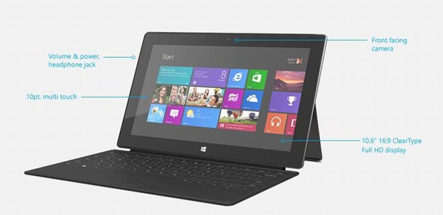 Objavljene cijene Surface tableta s Windowsima 8 Pro