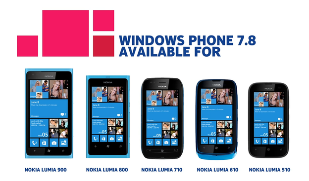 Podrška za Windows Phone 7.8 do 14. listopada 2014.