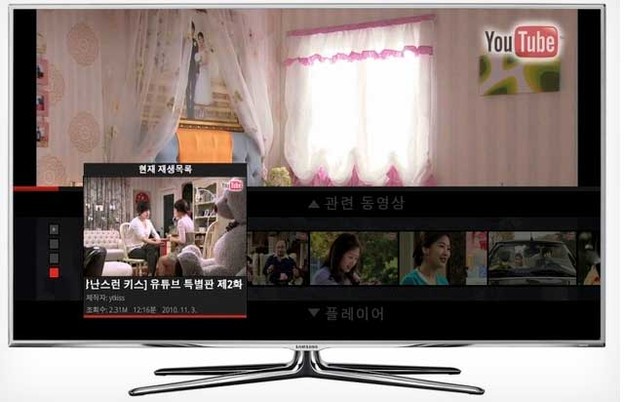 Samsung HD televizori s podrškom za Youtube 3D
