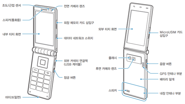 Samsung radi novi preklopni pametni telefon