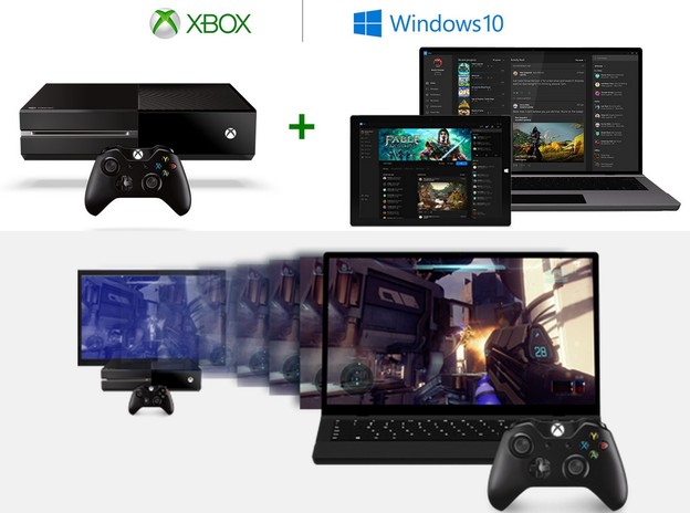 Streaming Xbox One igara na Windows 10 PC