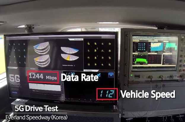 VIDEO: Samsung testirao 5G u vožnji brzinom od 112 km/h