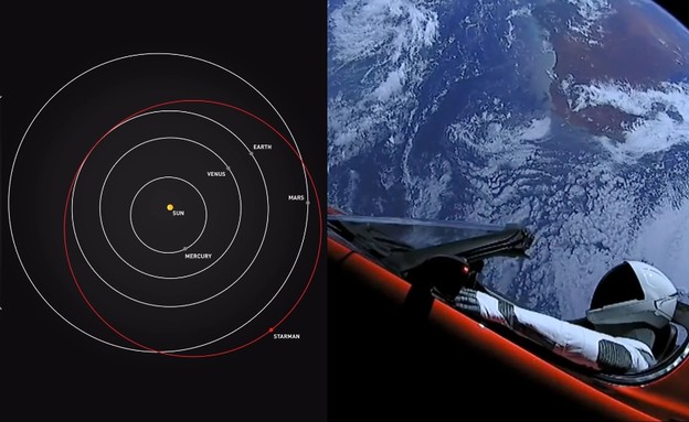 Muskov Starman u Roadsteru prošao Mars