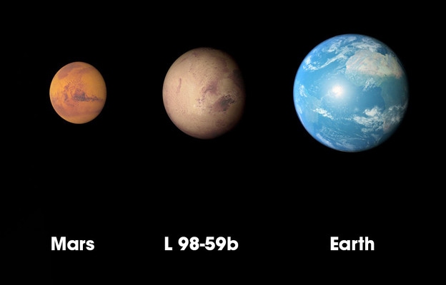 VIDEO: TESS otkrio dosad najmanji egzoplanet