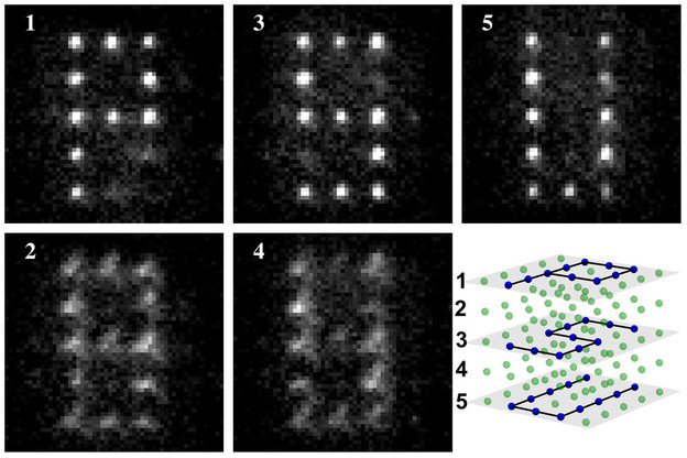 Laseri i mikrovalovi za razvoj kvantnog računalstva
