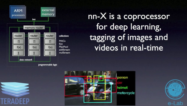 VIDEO: AI čip zna što je na slikama