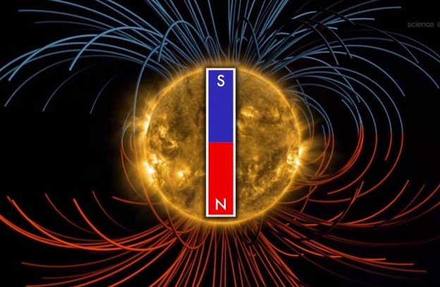 Video: Sunce uskoro okreće magnetsko polje