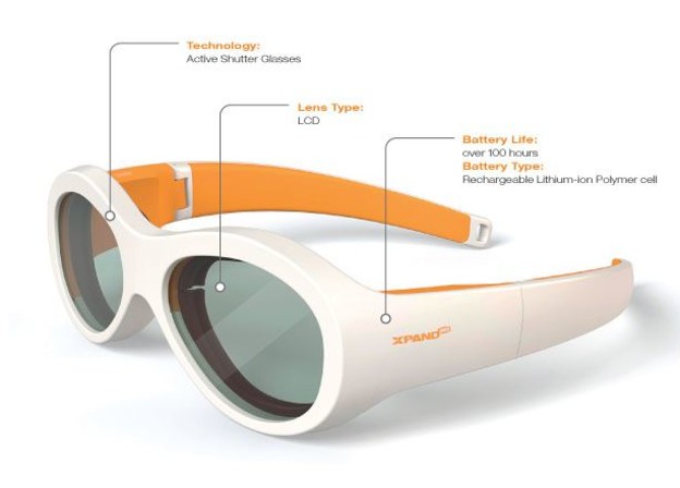 Hi-tech naočale za liječenja ambliopije