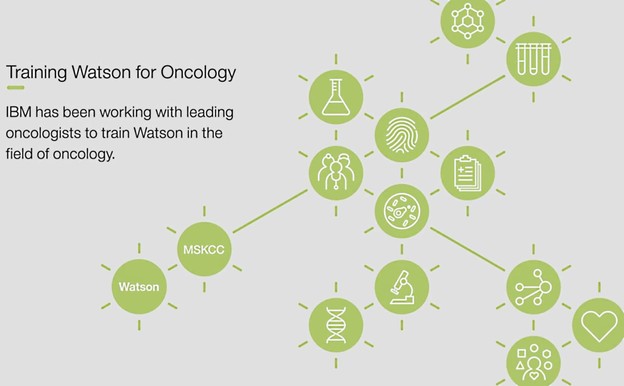 VIDEO: Watson dobar u određivanju terapije za liječenje raka