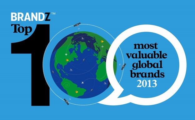 10 top najvrjednijih globalnih brandova 2013. 10 top najvrjednijih globalnih brandova 2013.