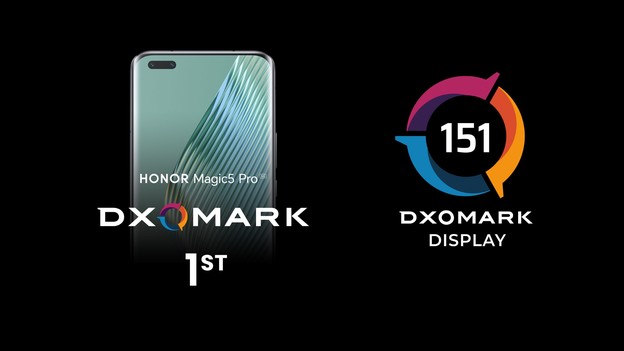 HONOR Magic5 Pro prvi na DXOMARK ljestvici HONOR Magic5 Pro prvi na DXOMARK ljestvici