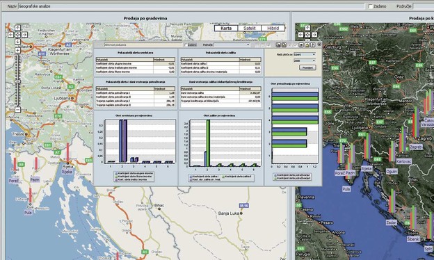 Moderan ERP otvoren za dorade Moderan ERP otvoren za dorade