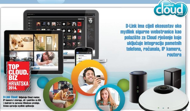 Mydlink Cloud - osobni Cloud Mydlink Cloud - osobni Cloud