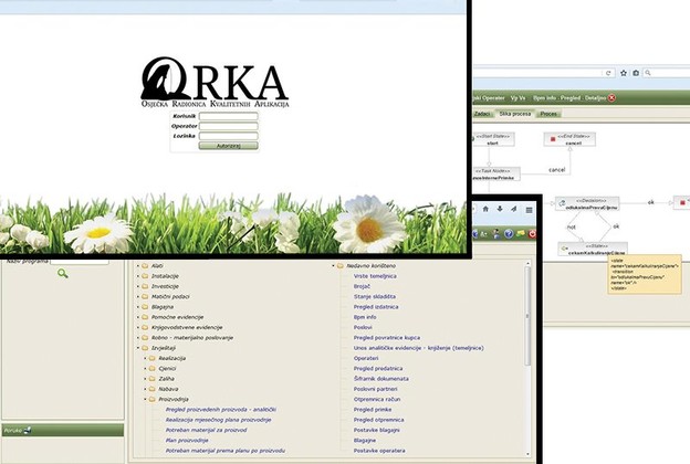 ORKA ERP: Znanje, iskustvo i suvremeni alati ORKA ERP: Znanje, iskustvo i suvremeni alati