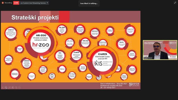 SRCE: Sigurnost i pouzdanost elektroničkih identiteta SRCE: Sigurnost i pouzdanost elektroničkih identiteta