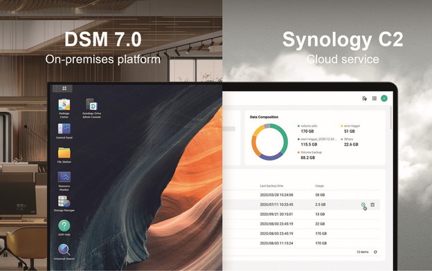 Synology NAS rješenje za hibridni ured Synology NAS rješenje za hibridni ured