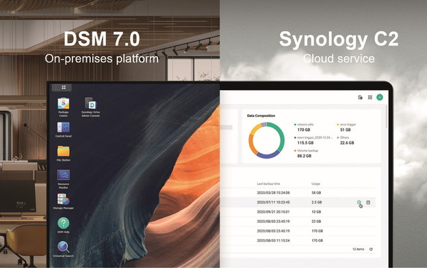 Synology NAS rješenje za hibridni ured