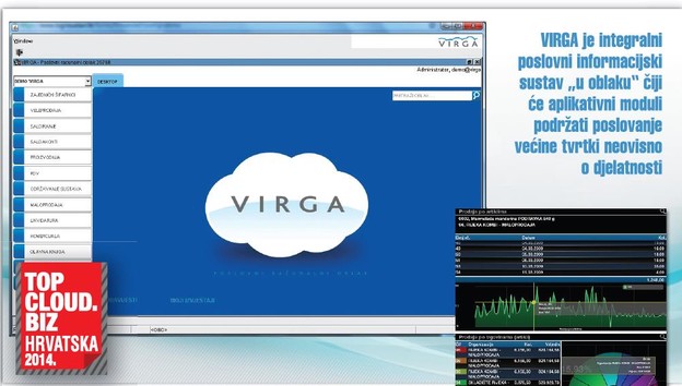Virga, ERP Cloud sustav Virga, ERP Cloud sustav