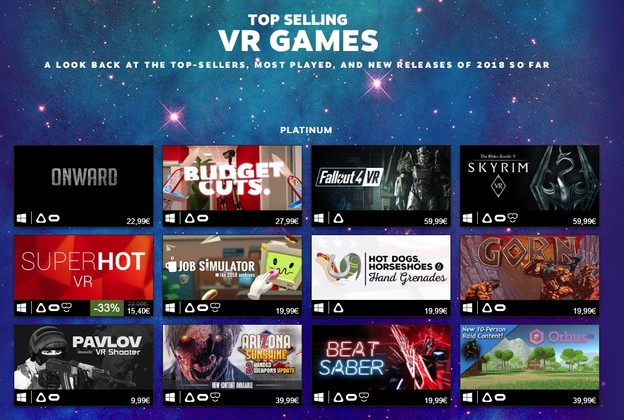 Najprodavanije VR igre godine na Steamu