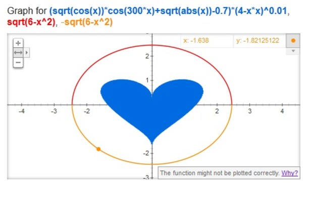 Srce iz Googlea za Valentinovo Srce iz Googlea za Valentinovo