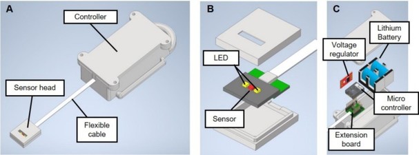 1-s2.0-S2214180424000709-gr1 1-s2.0-S2214180424000709-gr1