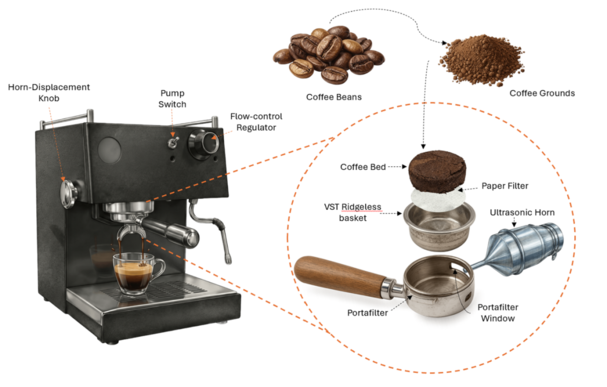 ultrasonicespressosystem ultrasonicespressosystem