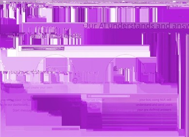 Besplatne mrežne radionice glitch umjetnosti