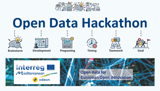 Hackathon sve prijavljene timove nagrađuje s 1000 kuna