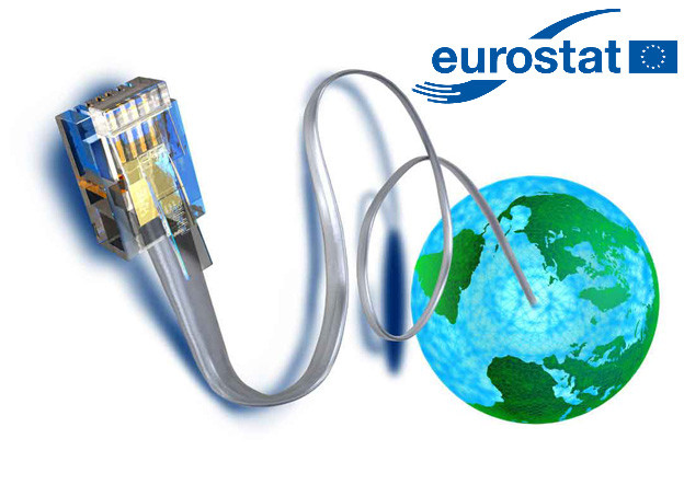 Internet koristi 61% hrvatskih građana Internet koristi 61% hrvatskih građana
