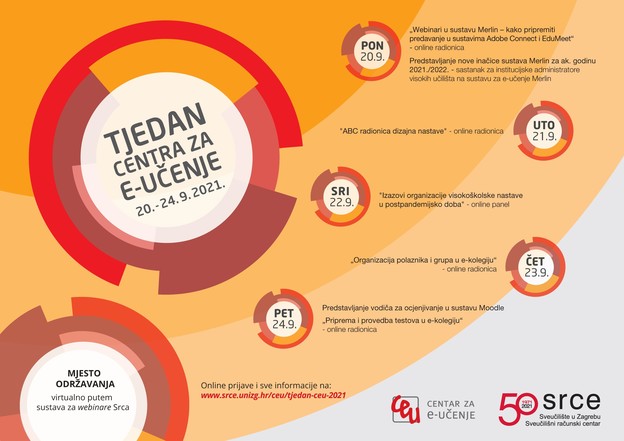 Srce održava Tjedan Centra za e učenje Srce održava Tjedan Centra za e učenje