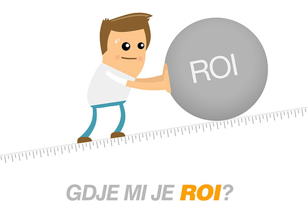 Web::Strategija 15 - Gdje mi je ROI? Web::Strategija 15 - Gdje mi je ROI?