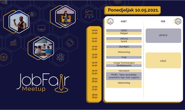 Započeo je prvi dan drugog Job Fair Meetupa Započeo je prvi dan drugog Job Fair Meetupa