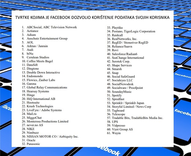 61 tvrtka izuzeta iz pravila o privatnosti podataka 61 tvrtka izuzeta iz pravila o privatnosti podataka