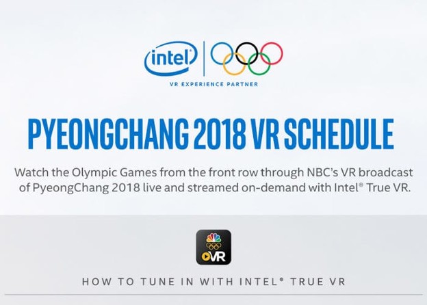 Amerikanci gledaju Olimpijadu u virtualnoj stvarnosti Amerikanci gledaju Olimpijadu u virtualnoj stvarnosti