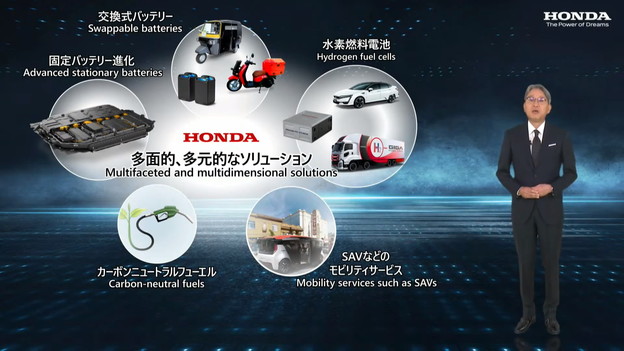 Honda investira 40 milijardi dolara u električne aute Honda investira 40 milijardi dolara u električne aute