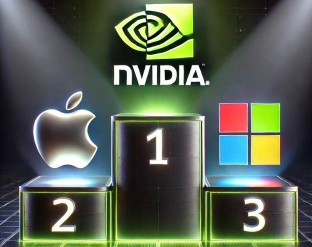 Nvidia je postala najveća kompanija na svijetu Nvidia je postala najveća kompanija na svijetu